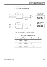 Предварительный просмотр 81 страницы ABB PFEA 113 User Manual