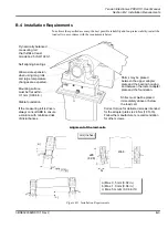 Предварительный просмотр 127 страницы ABB PFEA 113 User Manual