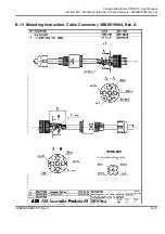 Предварительный просмотр 137 страницы ABB PFEA 113 User Manual