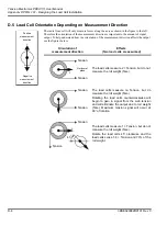 Предварительный просмотр 160 страницы ABB PFEA 113 User Manual