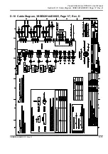 Предварительный просмотр 171 страницы ABB PFEA 113 User Manual