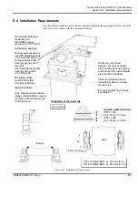 Предварительный просмотр 185 страницы ABB PFEA 113 User Manual