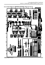 Предварительный просмотр 195 страницы ABB PFEA 113 User Manual