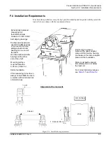 Предварительный просмотр 211 страницы ABB PFEA 113 User Manual