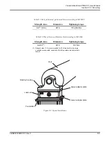 Предварительный просмотр 217 страницы ABB PFEA 113 User Manual