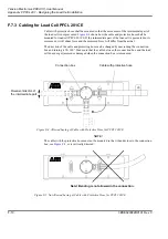 Предварительный просмотр 218 страницы ABB PFEA 113 User Manual