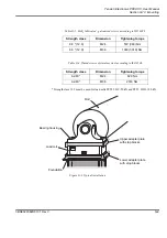 Предварительный просмотр 239 страницы ABB PFEA 113 User Manual