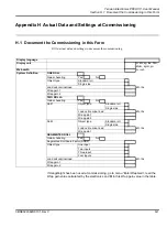 Предварительный просмотр 253 страницы ABB PFEA 113 User Manual