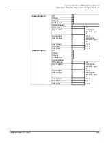 Предварительный просмотр 255 страницы ABB PFEA 113 User Manual