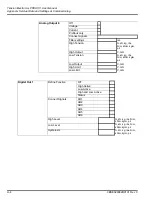 Предварительный просмотр 256 страницы ABB PFEA 113 User Manual