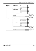 Предварительный просмотр 257 страницы ABB PFEA 113 User Manual