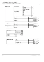 Предварительный просмотр 258 страницы ABB PFEA 113 User Manual