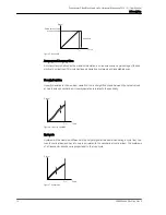 Предварительный просмотр 12 страницы ABB PFTL 101 User Manual