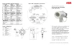 Предварительный просмотр 1 страницы ABB PGC1000 Quick Start Manual