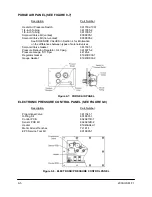 Preview for 340 page of ABB PGC2000 Operation And Service Manual