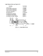 Preview for 343 page of ABB PGC2000 Operation And Service Manual