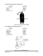 Preview for 347 page of ABB PGC2000 Operation And Service Manual