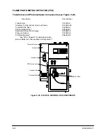 Preview for 348 page of ABB PGC2000 Operation And Service Manual