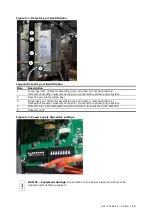 Preview for 13 page of ABB PGC5000 Series Service Instruction