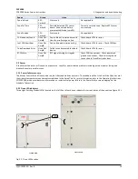 Preview for 13 page of ABB PGC5000 Series Service Instructions Manual