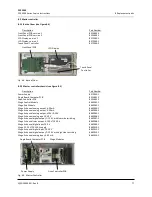 Preview for 77 page of ABB PGC5000 Series Service Instructions Manual