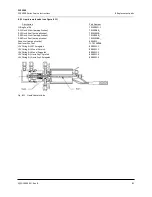 Preview for 81 page of ABB PGC5000 Series Service Instructions Manual