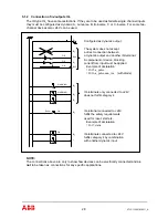 Preview for 28 page of ABB PLUTO Safety-PLC Operating Instructions Manual