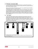 Preview for 39 page of ABB PLUTO Safety-PLC Operating Instructions Manual