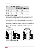 Preview for 40 page of ABB PLUTO Safety-PLC Operating Instructions Manual