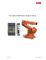 ABB Pluto Series Integration Manual preview