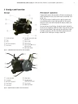 Предварительный просмотр 5 страницы ABB PME120 Operating Instruction