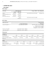 Предварительный просмотр 40 страницы ABB PME120 Operating Instruction