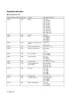 Предварительный просмотр 10 страницы ABB PointMaster 200 LC display Operating Manual