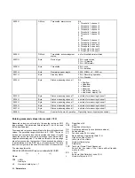 Предварительный просмотр 22 страницы ABB PointMaster 200 LC display Operating Manual