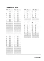 Предварительный просмотр 31 страницы ABB PointMaster 200 LC display Operating Manual