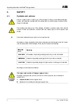 Preview for 4 page of ABB POLIM-D Operating Instructions Manual