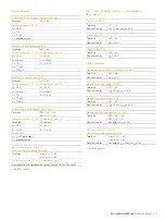 Preview for 7 page of ABB PositionMaster EDP300 Commissioning Instruction