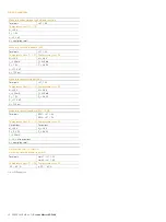 Preview for 10 page of ABB PositionMaster EDP300 Commissioning Instruction