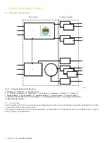 Предварительный просмотр 10 страницы ABB PositionMaster EDP300 Operating	 Instruction