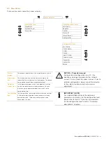 Предварительный просмотр 23 страницы ABB PositionMaster EDP300 Operating	 Instruction