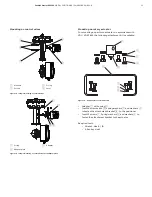 Предварительный просмотр 21 страницы ABB PositionMaster EDP300 Operating Instruction