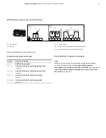 Предварительный просмотр 25 страницы ABB PositionMaster EDP300 Operating Instruction