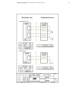 Предварительный просмотр 85 страницы ABB PositionMaster EDP300 Operating Instruction