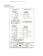 Предварительный просмотр 86 страницы ABB PositionMaster EDP300 Operating Instruction