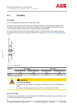 Preview for 14 page of ABB Power2 800-M Assembly Instructions Manual