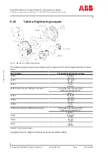 Предварительный просмотр 96 страницы ABB Power2 850-M Operation Manual