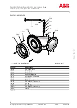 Предварительный просмотр 109 страницы ABB Power2 850-M Operation Manual