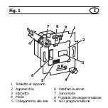 Предварительный просмотр 42 страницы ABB Powernet 6920U-102-500 Manual