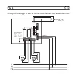 Preview for 68 page of ABB Powernet EIB 6972 AG-102-500 Manual