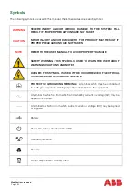 Preview for 5 page of ABB PowerValue 11/31 T Operating Manual